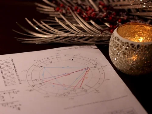Doğum Haritası Hesaplama ve Astrolojideki Önemi